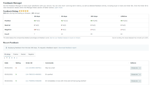 除了差评,亚马逊负面反馈如何清理?